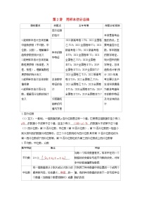 备考2024届高考数学一轮复习讲义第九章统计与成对数据的统计分析第2讲用样本估计总体