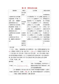 备考2024届高考数学一轮复习讲义第九章统计与成对数据的统计分析第2讲用样本估计总体