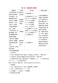 备考2024届高考数学一轮复习讲义第十章计数原理概率随机变量及其分布第4讲随机事件与概率