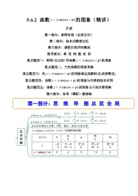 数学人教A版 (2019)5.6 函数 y=Asin（ ωx ＋ φ）巩固练习