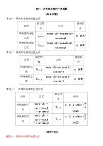 高中数学苏教版 (2019)必修 第二册10.1 两角和与差的三角函数课后练习题