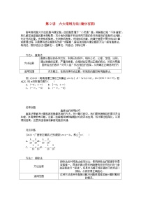 统考版2024高考数学二轮专题复习第四篇满分专项突破第2讲六大常用方法(增分有招)文
