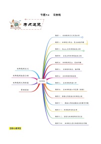 专题9.4 双曲线（讲+练）-备战高考数学大一轮复习核心考点精讲精练（新高考专用）