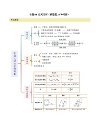 2024年高考数学二轮复习专题03空间几何与空间向量(解答题10种考法)讲义(原卷版+解析)