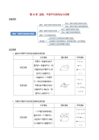 2024年新高考数学一轮复习知识梳理与题型归纳第40讲直线平面平行的判定与性质（教师版）