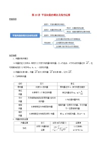 2024年新高考数学一轮复习知识梳理与题型归纳第28讲平面向量的概念及线性运算（学生版）