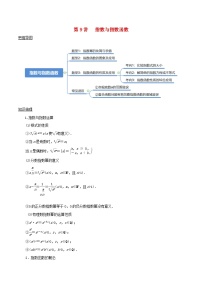 2024年新高考数学一轮复习知识梳理与题型归纳第9讲指数与指数函数（教师版）