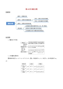 2024年新高考数学一轮复习知识梳理与题型归纳第46讲圆的方程（学生版）