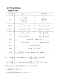 ★[教师版]深圳人大附中圆锥曲线二级结论学案-2024届高三数学二轮复习