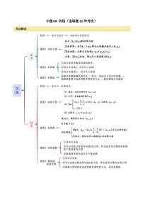 【二轮复习】高考数学 专题08 切线（考点精练）.zip