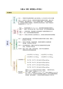【二轮复习】高考数学 专题06 导数（考点精讲）