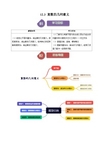 苏教版 (2019)必修 第二册12.3 复数的几何意义同步训练题