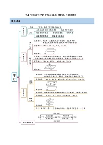备战2024年高考数学一轮复习7.1空间几何中的平行与垂直(精讲)(原卷版+解析)