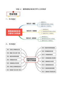 专题16 圆锥曲线的标准方程与几何性质-备战2024年高考数学考试易错题（新高考专用）（原卷版）