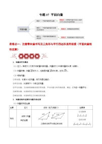 专题07 平面向量（3大易错点分析+解题模板+举一反三+易错题通关）-备战2024年高考数学考试易错题（新高考专用）