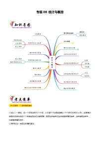专题08 统计与概率（考点清单，16题型解读）（原卷+解析）