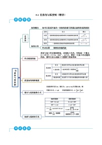 高一数学一隅三反系列(人教A版必修第一册)5.1任意角与弧度制(精讲)(原卷版+解析)