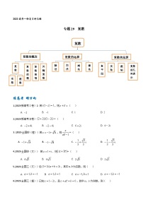 高考数学一轮复习题型讲解+专题训练(新高考专用)专题29复数(原卷版+解析)