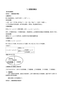 高中7.1 复数的概念随堂练习题