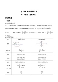 高三数学一轮复习题型与战法精准训练(新高考专用)8.2.1椭圆(题型战法)(原卷版+解析)