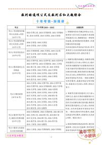 数列的通项公式及数列求和大题综合--十年真题探规律练习