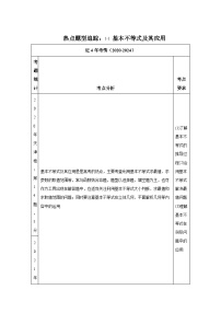 2025年高考数学热点题型追踪与重难点专题突破（新高考专用）热点专题1-1基本不等式及其应用【21类题型全归纳】-1含解析答案