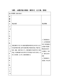 2025年高考数学热点题型追踪与重难点专题突破（新高考专用）热点专题2-1函数的基本概念及其性质-1含解析答案