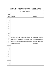 2025年高考数学热点题型追踪与重难点专题突破（新高考专用）热点专题2-2函数单调性与奇偶性【15类题型全归纳】-1含解析答案