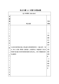 2025年高考数学热点题型追踪与重难点专题突破（新高考专用）热点专题2-5对数与对数函数【12类题型】含解析答案