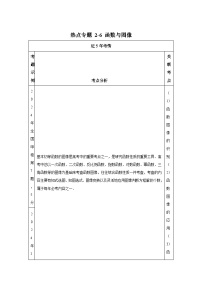 2025年高考数学热点题型追踪与重难点专题突破（新高考专用）热点专题2-6函数与图像【8类题型】含解析答案