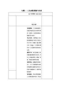 2025年高考数学热点题型追踪与重难点专题突破（新高考专用）重难点专题2-2三次函数图像与性质【10类题型】含解析答案