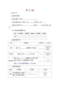 2025版高考数学全程一轮复习学案第一章集合与常用逻辑用语不等式第一节集合