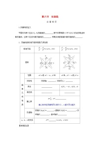 2025版高考数学全程一轮复习学案第八章解析几何第六节双曲线
