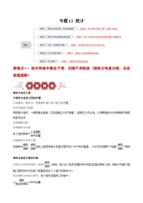 专题13 统计（5大易错点分析+解题模板+举一反三+易错题通关）-备战2025年高考数学考试易错题（新高考专用）