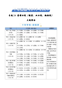 近十年（2015-2024）高考数学真题分项汇编专题24圆锥曲线（椭圆、双曲线、抛物线）大题综合（Word版附解析）