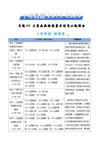 近十年（2015-2024）高考数学真题分项汇编专题09三角函数的图象与性质小题综合（Word版附解析）