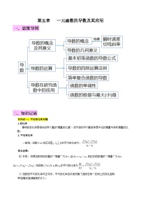 新高考数学一轮复习知识总结 一元函数的导数及其应用（含解析）