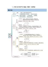 新高考数学一轮复习精讲精练7.1 空间几何中的平行与垂直（提升版）（2份打包，原卷版+解析版）