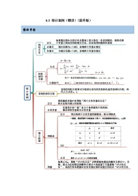 新高考数学一轮复习精讲精练8.5 统计案例（提升版）（2份打包，原卷版+解析版）