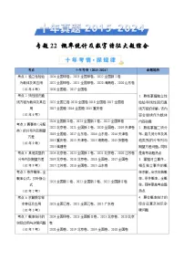 专题22 概率统计及数字特征大题综合（教师卷）- 十年（2015-2024）高考真题数学分项汇编（全国通用）