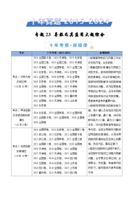 专题23 导数及其应用大题综合（教师卷）- 十年（2015-2024）高考真题数学分项汇编（全国通用）
