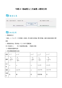 专题05 幂函数与二次函数4题型分类-备战2025年高考数学一轮专题复习全套考点突破和专题检测（解析版）