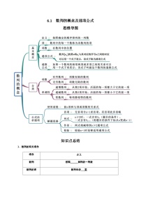 高考数学一轮复习《考点•题型•技巧》精讲与精练高分突破6.1数列的概念及通项公式(原卷版+解析)