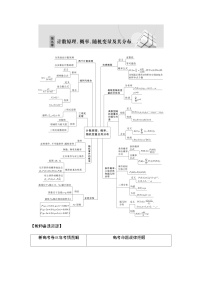 高三数学一轮复习第九章计数原理、概率、随机变量及其分布第一课时两个计数原理、排列与组合学案