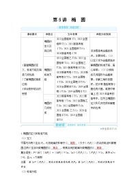 2025年高考数学精品教案第八章 平面解析几何 第5讲 椭 圆