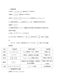 6高中数学新教材一轮复习课堂导学案（直线的方程）及答案