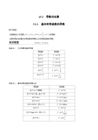 人教A版 (2019)选择性必修 第二册5.2 导数的运算优秀当堂达标检测题