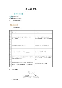 (苏教版2019必修第二册)高一数学寒假精品课第08讲复数(原卷版+解析)