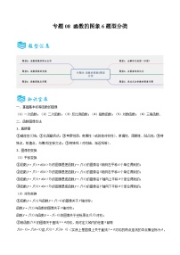 备战2025年高考数学一轮专题复习全套考点突破和专题检测专题08函数的图象6题型分类(原卷版+解析)