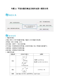 备战2025年高考数学一轮专题复习全套考点突破和专题检测专题22平面向量的概念及线性运算5题型分类(原卷版+解析)